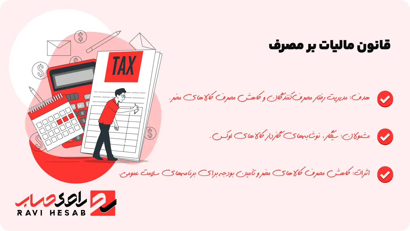 قانون مالیات های غیر مستقیم 1403